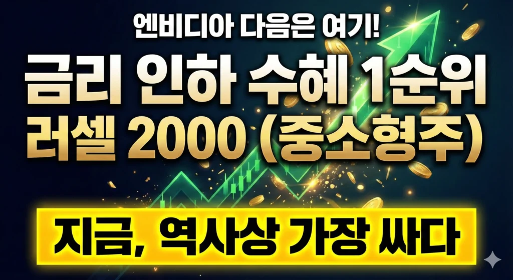 러셀 2000