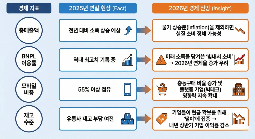블랙프라이데이
