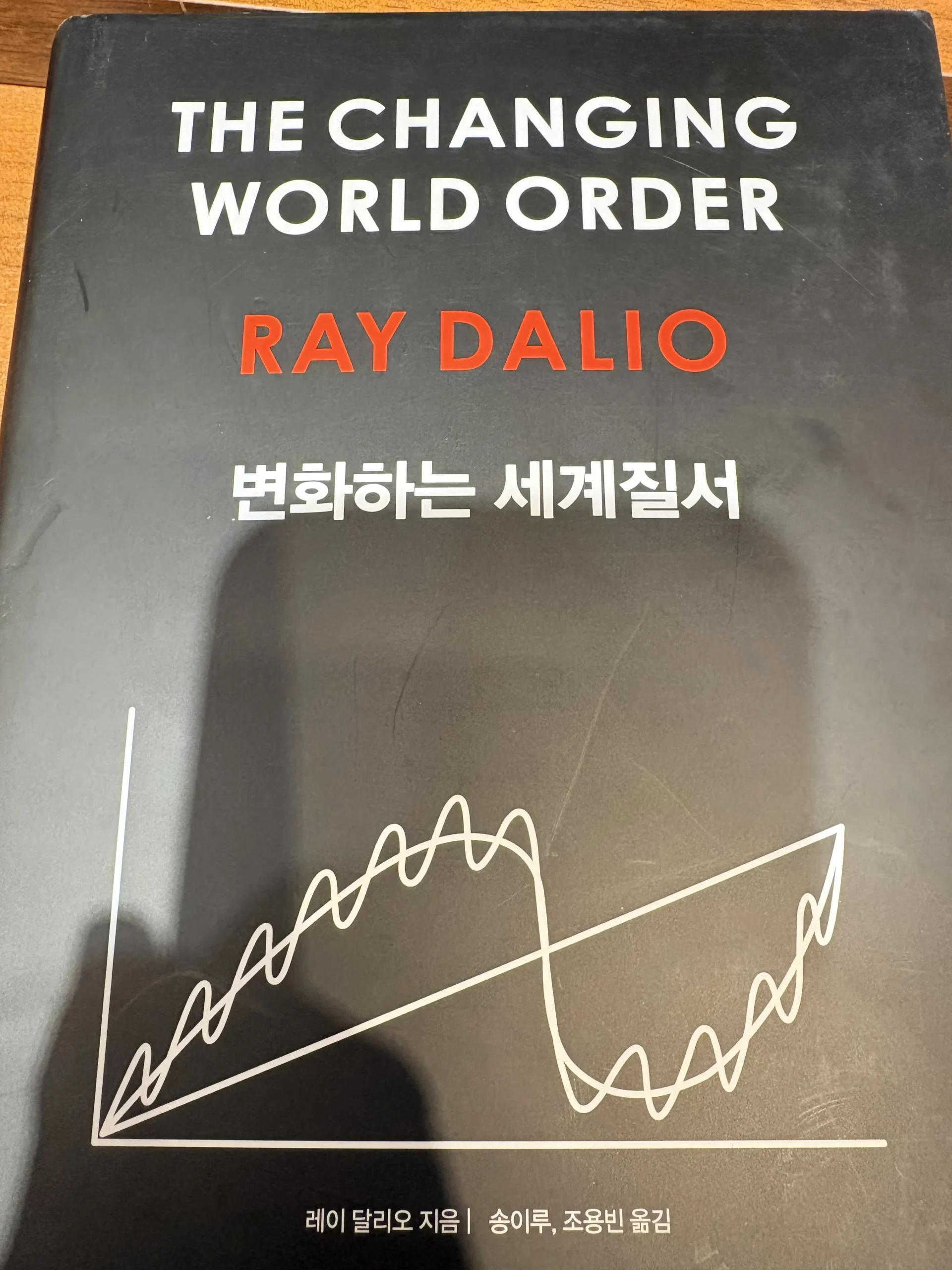 변화하는 세계질서